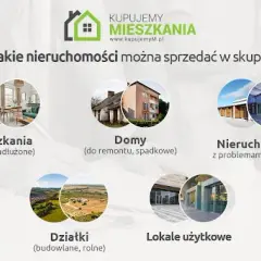 Skup nieruchomości: Kiedy warto sprzedać szybko i bezpiecznie?