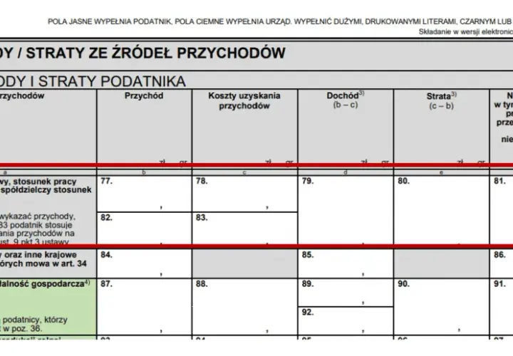 Wynajem mieszkania a podatek: Jak rozliczyć dochód i uniknąć błędów?