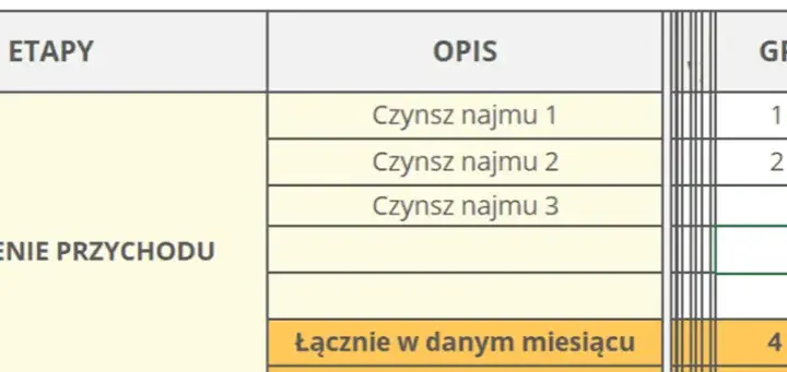 Ryczałt od najmu prywatnego: jak obliczyć podatek krok po kroku?