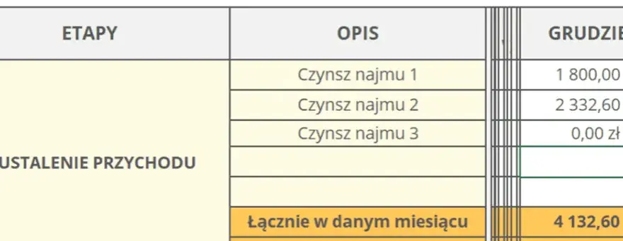 Ryczałt od najmu prywatnego: jak obliczyć podatek krok po kroku?